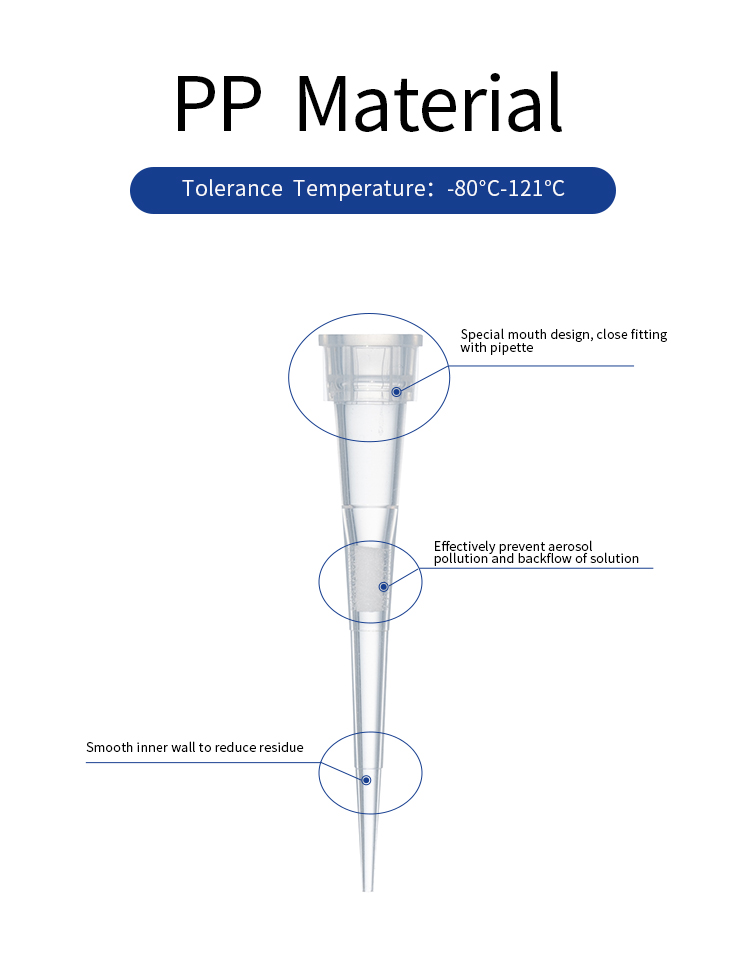 10ul pipette filter tips