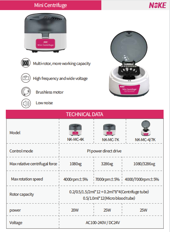 centrifuge adapters lab use