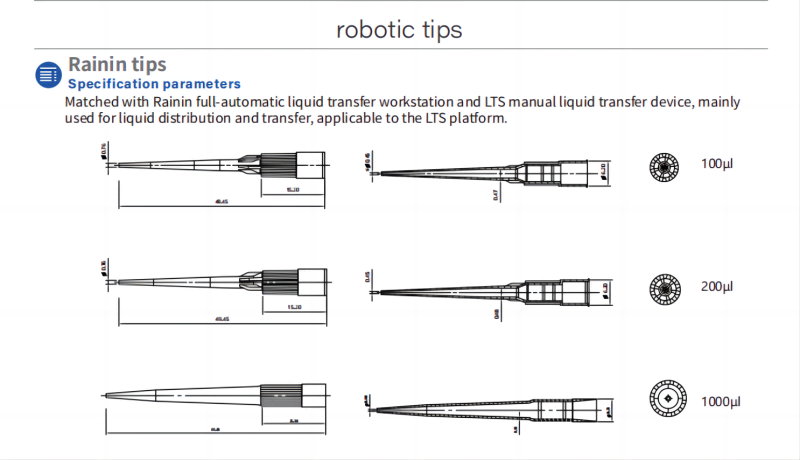 robotic pipette tips lab use