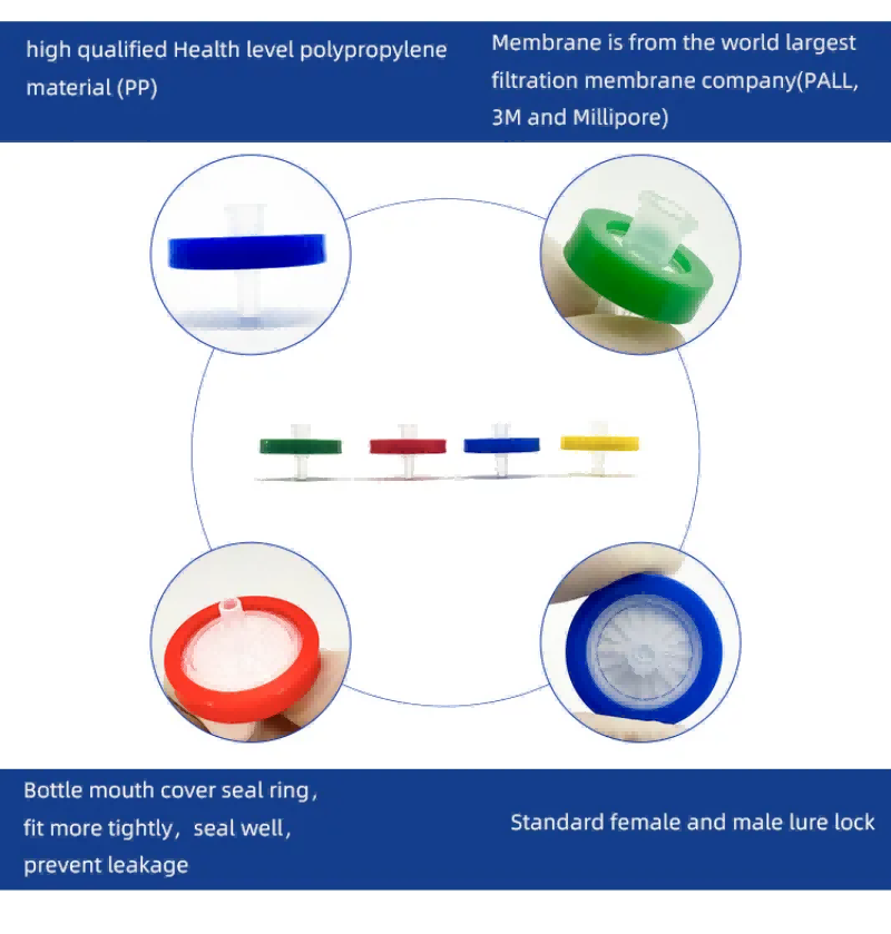 syringe filter lab use